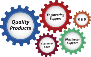 Fuoramics Distributors